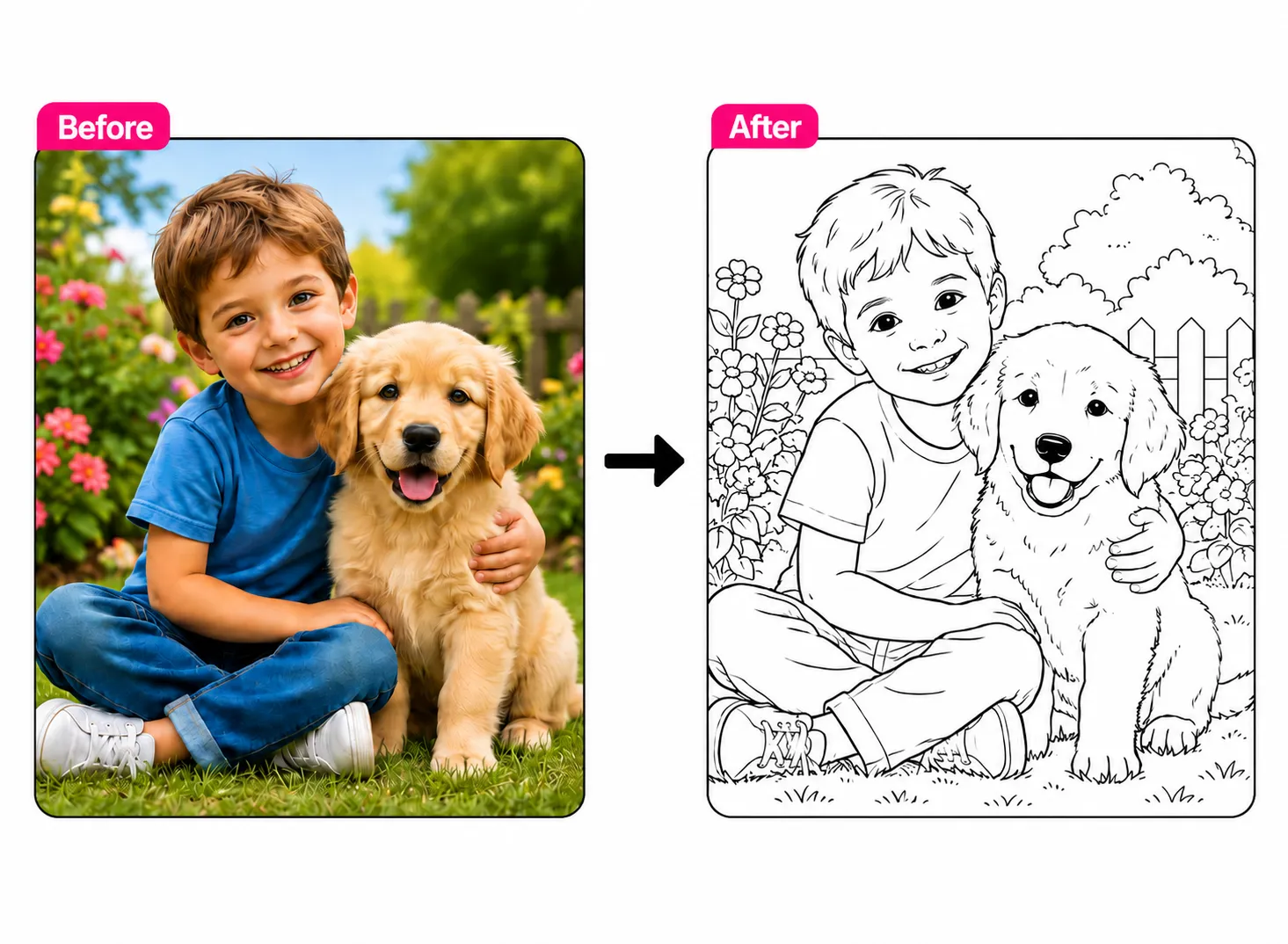Illustration of converting a photo to an AI-generated coloring page